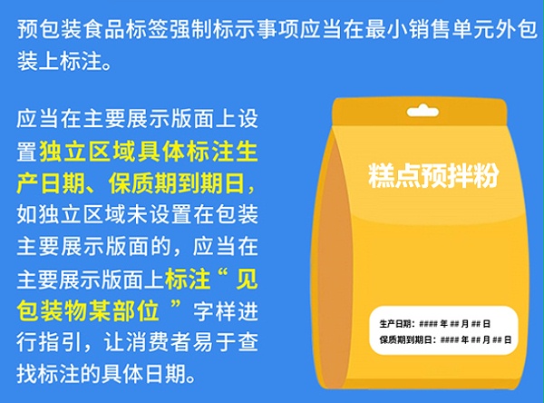 新国标来了！天丽为你解读GB7718-2025《预包装食品标签通则》